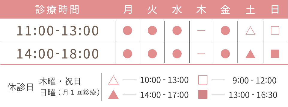 診療時間：月火水金11:00-13:00/14:00-18:00、土10:00-13:00/14:00-17:00、日9:00-12:00/13:00-16:30、休診日：木祝(日曜月1回診療)